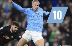 电子竞技体育平台-实况足球2019哈兰德在哪个队